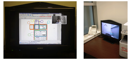 テレビ会議システムではPC画面を共有